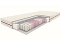 Zora Mattress — 160×200, Pocket Spring